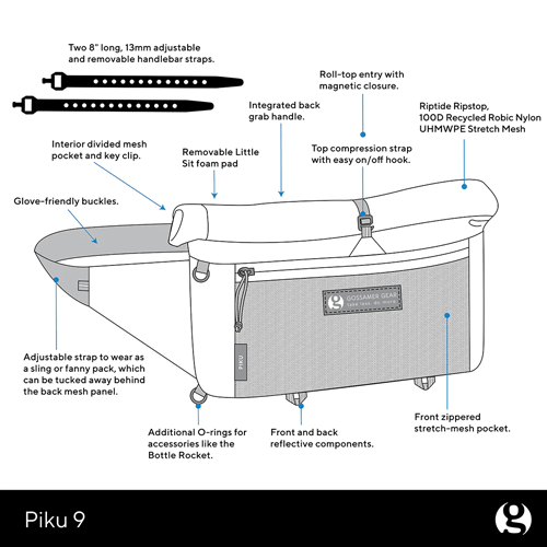 【GOSSAMER GEAR|ゴッサマーギア】TYPEⅡ PIKU/タイプツー ピク(GREY) - STREAM【GOSSAMER GEAR|ゴッサマーギア】TYPEⅡ PIKU/タイプツー ピク(GREY)STREAMGREYONE SIZE