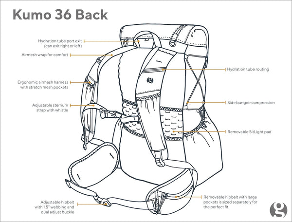【GOSSAMER GEAR|ゴッサマーギア】KUMO 36 R/クモ36R(GREY , YELLOW)